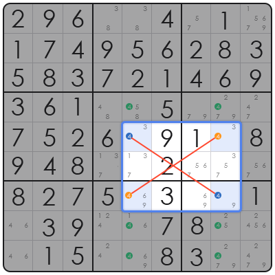 kansas city star sudoku